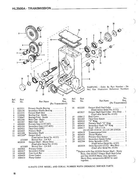 gehl 2500 skid steer manual|gehl 2500 parts.